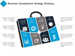 Business Development Strategy Behaviour Driven Sales Mastery Virtual Events