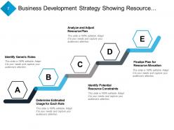 Business Development Strategy Behaviour Driven Sales Mastery Virtual Events