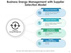 Business energy management analyze efficiency investments opportunities strategy