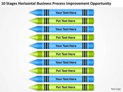 Business flowchart examples horizontal process improvement opportunity powerpoint slides