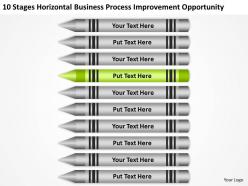 Business flowchart examples horizontal process improvement opportunity powerpoint slides