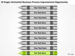 Business flowchart examples horizontal process improvement opportunity powerpoint slides