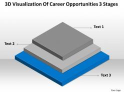 Business flowcharts career opportunities 3 stages powerpoint templates ppt backgrounds for slides