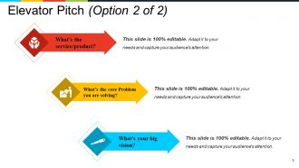 Business Framework Value Proposition Powerpoint Presentation Slides