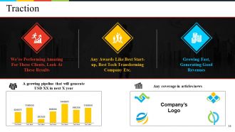 Business Framework Value Proposition Powerpoint Presentation Slides