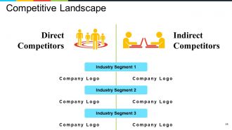 Business Framework Value Proposition Powerpoint Presentation Slides