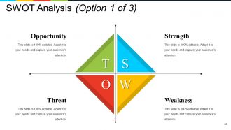 Business Framework Value Proposition Powerpoint Presentation Slides