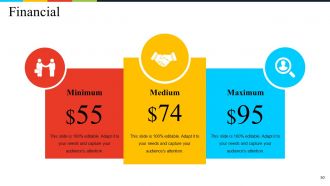 Business Framework Value Proposition Powerpoint Presentation Slides