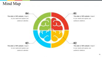 Business Framework Value Proposition Powerpoint Presentation Slides