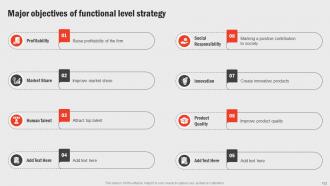 Business Functions Improvement Framework Powerpoint Presentation Slides Strategy CD V Downloadable Editable