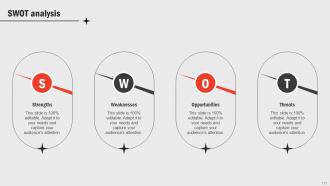 Business Functions Improvement Framework Powerpoint Presentation Slides Strategy CD V Visual Editable