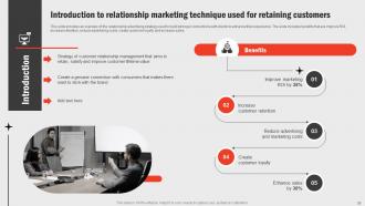 Business Functions Improvement Framework Powerpoint Presentation Slides Strategy CD V Compatible Unique