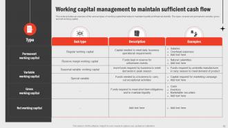 Business Functions Improvement Framework Powerpoint Presentation Slides Strategy CD V Images Content Ready