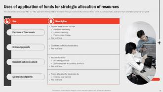 Business Functions Improvement Framework Powerpoint Presentation Slides Strategy CD V Unique Content Ready