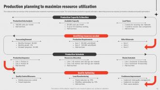 Business Functions Improvement Framework Powerpoint Presentation Slides Strategy CD V Designed Content Ready