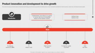 Business Functions Improvement Framework Powerpoint Presentation Slides Strategy CD V Appealing Content Ready