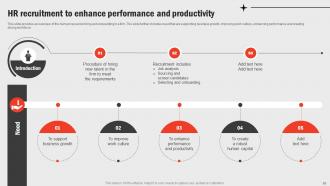 Business Functions Improvement Framework Powerpoint Presentation Slides Strategy CD V Captivating Content Ready