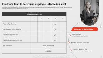 Business Functions Improvement Framework Powerpoint Presentation Slides Strategy CD V Ideas Editable