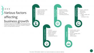 Business Growth And Success Strategic Guide Powerpoint Presentation Slides Strategy CD Impactful Editable