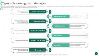 Business Growth And Success Strategic Guide Powerpoint Presentation Slides Strategy CD Customizable Editable