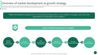 Business Growth And Success Strategic Guide Powerpoint Presentation Slides Strategy CD Researched Editable