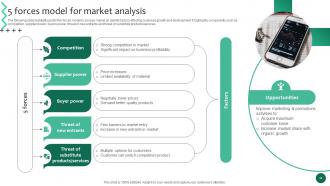 Business Growth And Success Strategic Guide Powerpoint Presentation Slides Strategy CD Researched Impactful