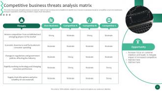 Business Growth And Success Strategic Guide Powerpoint Presentation Slides Strategy CD Impressive Impactful