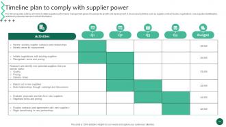 Business Growth And Success Strategic Guide Powerpoint Presentation Slides Strategy CD Attractive Impactful