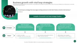 Business Growth And Success Strategic Guide Powerpoint Presentation Slides Strategy CD Engaging Impactful