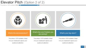 Business Growth Strategy And Revenue Model Powerpoint Presentation Slides