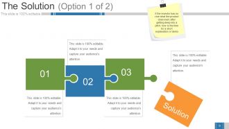 Business Growth Strategy And Revenue Model Powerpoint Presentation Slides