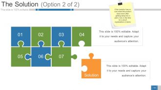 Business Growth Strategy And Revenue Model Powerpoint Presentation Slides