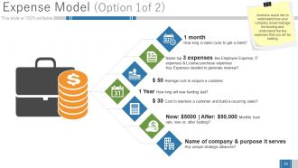 Business Growth Strategy And Revenue Model Powerpoint Presentation Slides