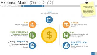 Business Growth Strategy And Revenue Model Powerpoint Presentation Slides