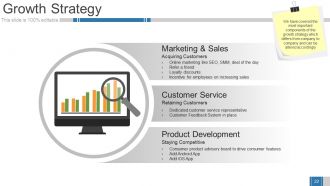 Business Growth Strategy And Revenue Model Powerpoint Presentation Slides