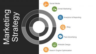 Business Growth Strategy And Revenue Model Powerpoint Presentation Slides