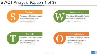 Business Growth Strategy And Revenue Model Powerpoint Presentation Slides