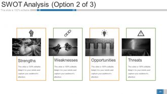 Business Growth Strategy And Revenue Model Powerpoint Presentation Slides