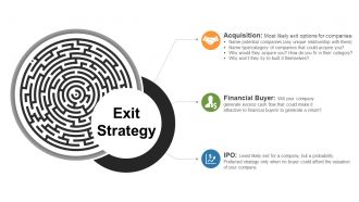 Business Growth Strategy And Revenue Model Powerpoint Presentation Slides