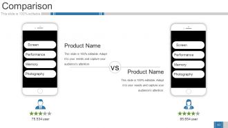 Business Growth Strategy And Revenue Model Powerpoint Presentation Slides