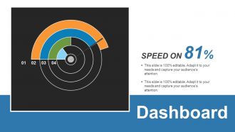 Business Growth Strategy And Revenue Model Powerpoint Presentation Slides