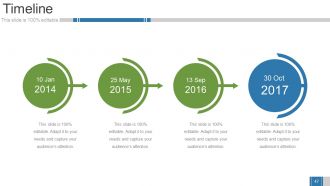 Business Growth Strategy And Revenue Model Powerpoint Presentation Slides