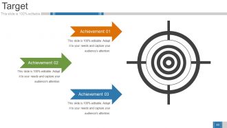 Business Growth Strategy And Revenue Model Powerpoint Presentation Slides