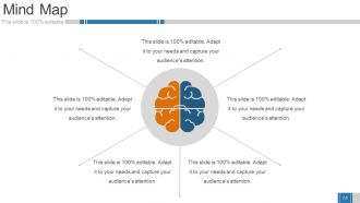 Business Growth Strategy And Revenue Model Powerpoint Presentation Slides