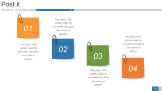 Business Growth Strategy And Revenue Model Powerpoint Presentation Slides