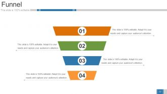 Business Growth Strategy And Revenue Model Powerpoint Presentation Slides