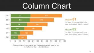 Business Growth Strategy And Revenue Model Powerpoint Presentation Slides