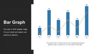 Business Growth Strategy And Revenue Model Powerpoint Presentation Slides