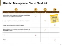 Business Hazards Mitigation Powerpoint Presentation Slides