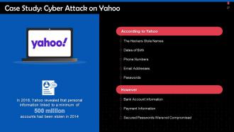 Business Impact of Cyber Attacks Training Ppt Visual Aesthatic